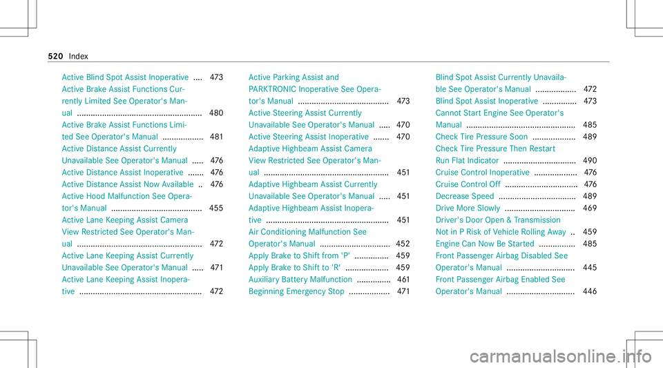 MERCEDES-BENZ E-CLASS COUPE 2020 Owners Manual Ac
tiveBli nd Spo tAssi stInoper ative.... 473
Ac tiveBr ak eAssi stFunctio nsCur‐
re ntl yLim ited See Operator's Man‐
ua l..... .......... ................ ........................ 480
Ac ti MERCEDES-BENZ E-CLASS COUPE 2020 Owners Manual Ac
tiveBli nd Spo tAssi stInoper ative.... 473
Ac tiveBr ak eAssi stFunctio nsCur‐
re ntl yLim ited See Operator's Man‐
ua l..... .......... ................ ........................ 480
Ac ti