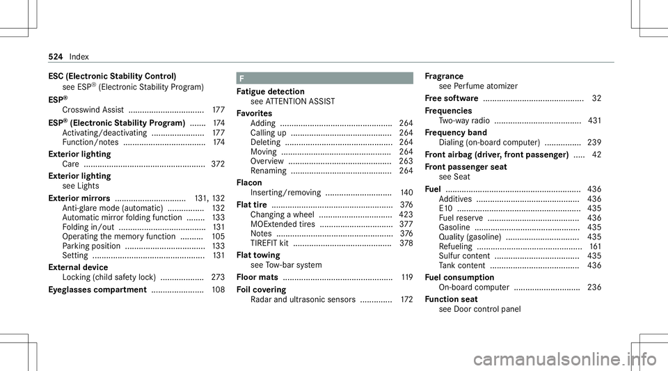 MERCEDES-BENZ E-CLASS COUPE 2020 Owners Manual ESC
(Electr onicStabil ityContr ol)
see ESP®
(Electr onicStabilit yPr og ram)
ESP ®
Cr osswi ndAssis t..... ............................ 177
ESP ®
(Electr onicStabil ityProg ram) ....... 174
Ac tiv MERCEDES-BENZ E-CLASS COUPE 2020 Owners Manual ESC
(Electr onicStabil ityContr ol)
see ESP®
(Electr onicStabilit yPr og ram)
ESP ®
Cr osswi ndAssis t..... ............................ 177
ESP ®
(Electr onicStabil ityProg ram) ....... 174
Ac tiv