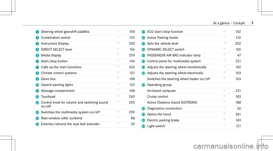 MERCEDES-BENZ E-CLASS COUPE 2020  Owners Manual 1
Steer ing wheel gearshif tpaddles →
158
2 Comb inationswit ch →
122
3 Instrument Display →
230
4 DIRECT SELECT leve r →
156
5 Media display →
259
6 Start/ stop butt on →
144
7 Calls upth