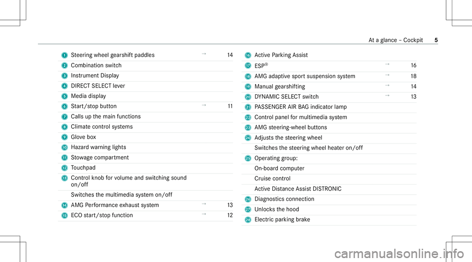 MERCEDES-BENZ E-CLASS COUPE 2020  AMG Owners Manual 1
Steer ing wheel gearshif tpaddles →
14
2 Comb inationswit ch
3 Instrument Display
4 DIRECT SELECT leve r
5 Media display
6 Start/ stop butt on →
11
7 Calls upthemain functions
8 Climat econ trol
