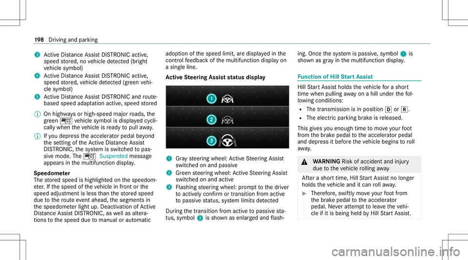 MERCEDES-BENZ AMG GT 4-DOOR COUPE 2020 AMG Owners Manual 3
ActiveDis tance AssistDIS TRONI Cacti ve,
speed stor ed, novehicle detected (brigh t
ve hicle symbol)
4 ActiveDis tance AssistDIS TRONI Cacti ve,
speed stor ed, vehicle detected (green vehi‐
cle s MERCEDES-BENZ AMG GT 4-DOOR COUPE 2020 AMG Owners Manual 3
ActiveDis tance AssistDIS TRONI Cacti ve,
speed stor ed, novehicle detected (brigh t
ve hicle symbol)
4 ActiveDis tance AssistDIS TRONI Cacti ve,
speed stor ed, vehicle detected (green vehi‐
cle s