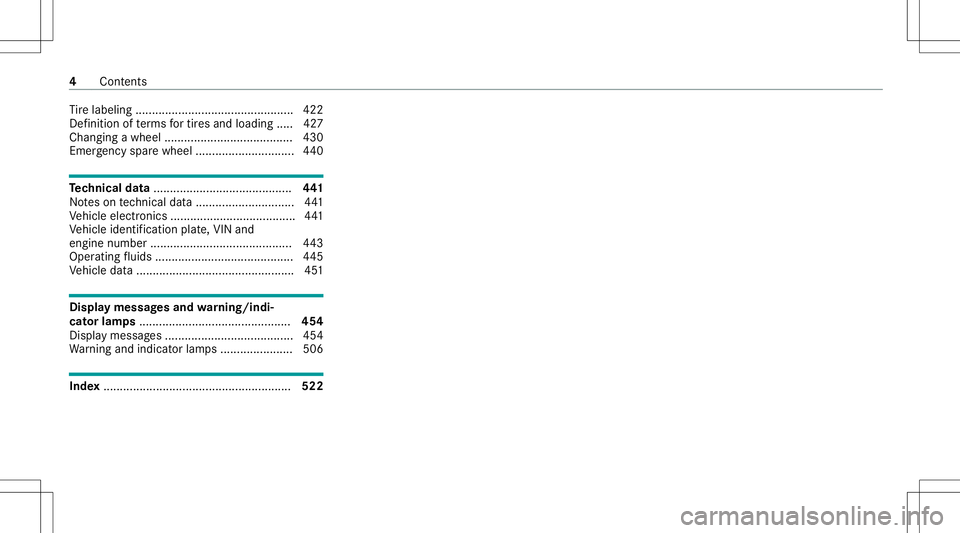 MERCEDES-BENZ AMG GT 4-DOOR COUPE 2020  AMG Owners Manual Ti
re labeling ................................................ 422
Def inition ofterm sfo rtir es and loading ..... 427
Cha nging awhee l..... ...... ............................ 430
Emerg encysparew