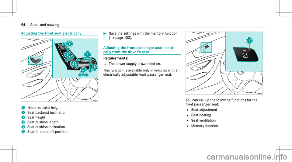 MERCEDES-BENZ AMG GT 4-DOOR COUPE 2020  AMG Owners Manual Ad
jus tingthe fron tse at elec tric all y 1
Headre stra int height
2 Seat backres tinc linat ion
3 Seat height
4 Seat cushio nlengt h
5 Seat cushio ninc linat ion
6 Seat fore -and -aftpos ition #
Sav