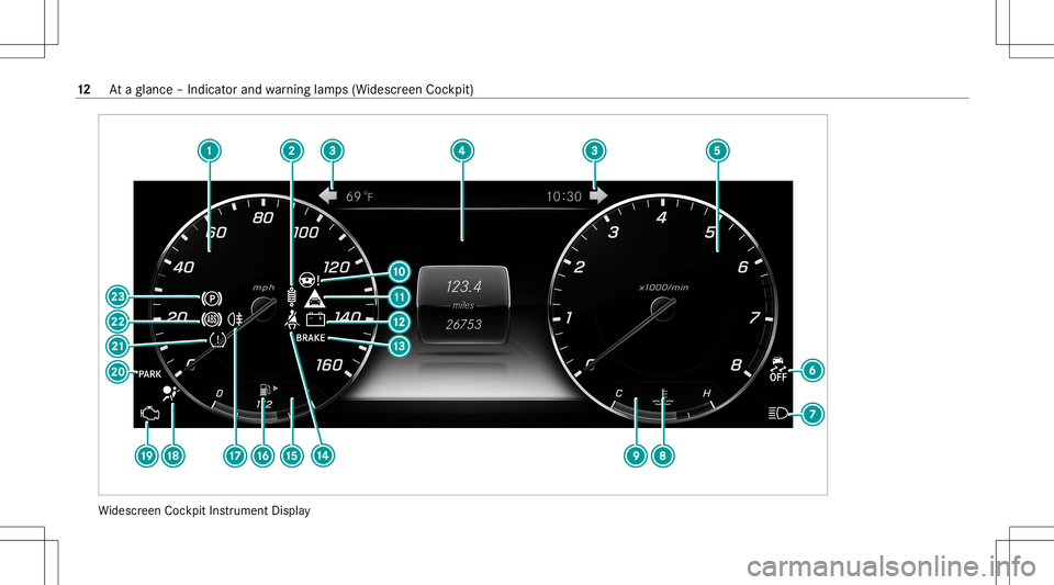 MERCEDES-BENZ GLS COUPE 2020 User Guide Wi
descr eenCockpit Instrument Display 12
Ataglanc e– Indicat orand warning lam ps(Widesc reen Coc kpit) MERCEDES-BENZ GLS COUPE 2020 User Guide Wi
descr eenCockpit Instrument Display 12
Ataglanc e– Indicat orand warning lam ps(Widesc reen Coc kpit)