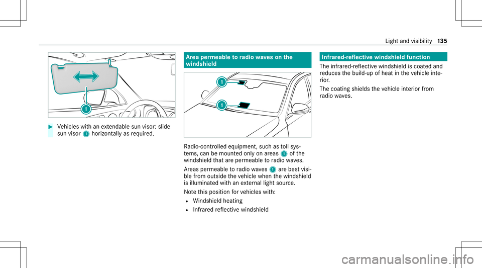 MERCEDES-BENZ GLS COUPE 2020 Owners Manual #
Vehicles withan extenda ble su nvis or:sl id e
su nvis or1 horizontally as requ ired. Ar
ea per mea bletoradio wav eson the
wind shield Ra
dio-co ntro lled equipmen t,suc has tollsy s‐
te ms, can MERCEDES-BENZ GLS COUPE 2020 Owners Manual #
Vehicles withan extenda ble su nvis or:sl id e
su nvis or1 horizontally as requ ired. Ar
ea per mea bletoradio wav eson the
wind shield Ra
dio-co ntro lled equipmen t,suc has tollsy s‐
te ms, can