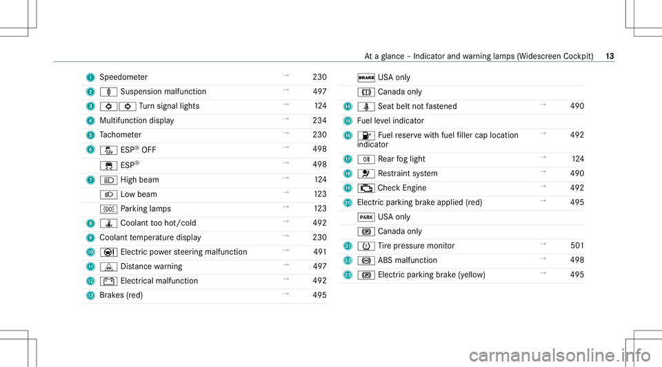 MERCEDES-BENZ GLS COUPE 2020  Owners Manual 1
Spee dometer →
230
2 ä Suspension malfunction →
497
3 003E003D Turn signal lights →
124
4 Multifunction display →
234
5 Tach ome ter →
230
6 00BB ESP®
OFF →
498
00E5 ESP®
→
498
7 00