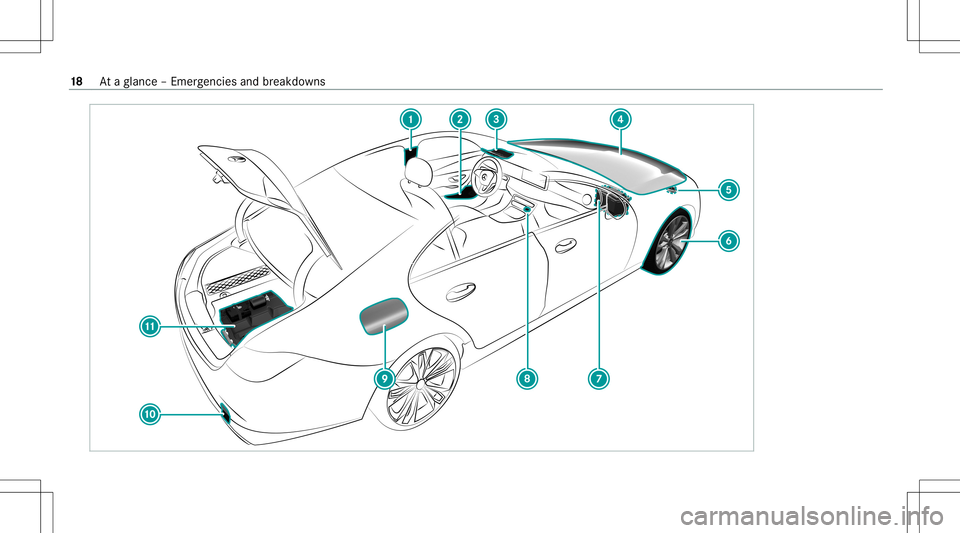 MERCEDES-BENZ GLS COUPE 2020 User Guide 18
Ataglanc e– Em erge ncie sand brea kdo wns MERCEDES-BENZ GLS COUPE 2020 User Guide 18
Ataglanc e– Em erge ncie sand brea kdo wns