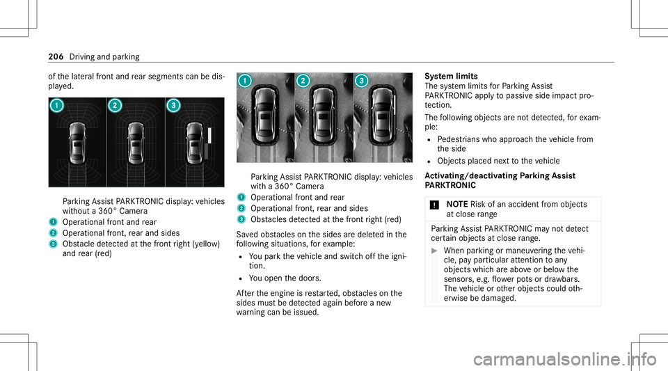 MERCEDES-BENZ GLS COUPE 2020 Owners Manual of
thelat eral front and rear segm entscan bedis‐
pla yed. Pa
rking AssistPA RK TRONI Cdisp lay: vehicles
wit hout a360° Camer a
1 Oper ational front and rear
2 Operation alfron t,re ar and sides
3 MERCEDES-BENZ GLS COUPE 2020 Owners Manual of
thelat eral front and rear segm entscan bedis‐
pla yed. Pa
rking AssistPA RK TRONI Cdisp lay: vehicles
wit hout a360° Camer a
1 Oper ational front and rear
2 Operation alfron t,re ar and sides
3