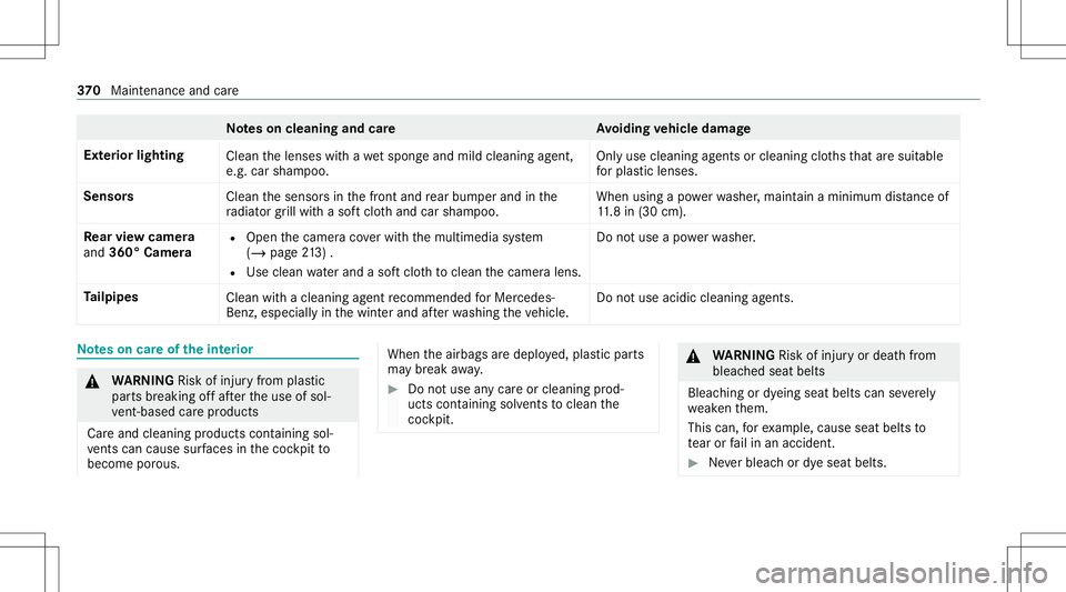 MERCEDES-BENZ GLS COUPE 2020 Owners Manual No
teson cleaning andcareA voiding vehicl edamag e
Ext erior lighting
Cleanthelenses withawe tsp ong eand mildcle ani ng agent,
e.g .car shampoo. Onl
yuse cleaning agents orcleaning clothsth at aresui MERCEDES-BENZ GLS COUPE 2020 Owners Manual No
teson cleaning andcareA voiding vehicl edamag e
Ext erior lighting
Cleanthelenses withawe tsp ong eand mildcle ani ng agent,
e.g .car shampoo. Onl
yuse cleaning agents orcleaning clothsth at aresui