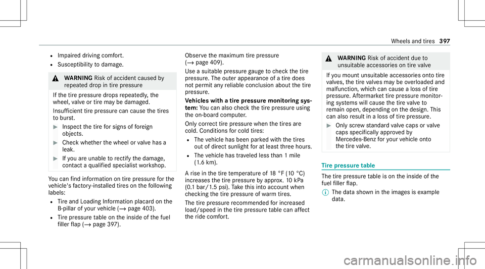 MERCEDES-BENZ GLS COUPE 2020 Owners Manual R
Impai reddr iving comfort.
R Suscep tibilitytodamag e. &
WARNIN GRisk ofacci dent caused by
re peat eddrop intirepr essur e
If th etir epr essur edr ops repeat edly,th e
wheel, valve or tirema ybe d MERCEDES-BENZ GLS COUPE 2020 Owners Manual R
Impai reddr iving comfort.
R Suscep tibilitytodamag e. &
WARNIN GRisk ofacci dent caused by
re peat eddrop intirepr essur e
If th etir epr essur edr ops repeat edly,th e
wheel, valve or tirema ybe d