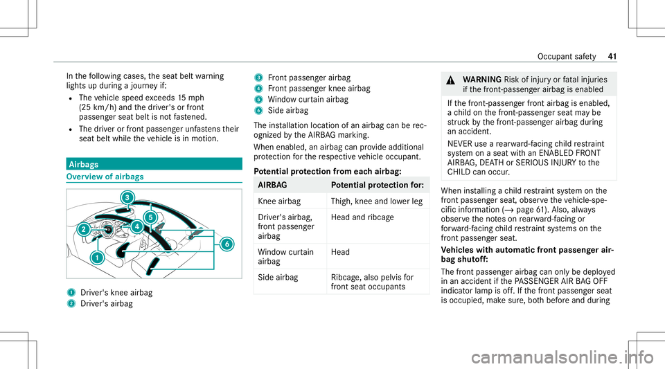MERCEDES-BENZ GLS COUPE 2020 Service Manual In
thefo llo wing cases ,th eseat beltwarning
light sup dur ing ajour neyif:
R The vehicle speed exceeds 15mp h
(25 km/ h)and thedr iver's orfront
passeng erseat beltisno tfa stened.
R The driver MERCEDES-BENZ GLS COUPE 2020 Service Manual In
thefo llo wing cases ,th eseat beltwarning
light sup dur ing ajour neyif:
R The vehicle speed exceeds 15mp h
(25 km/ h)and thedr iver's orfront
passeng erseat beltisno tfa stened.
R The driver
