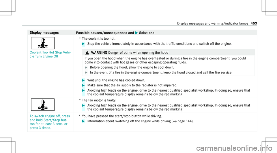 MERCEDES-BENZ GLS COUPE 2020 Owners Manual Disp
laymes sages
Possible causes/conseq uencesand0050 0050
Solutions
ÿ Coolant TooHotStop Vehi-
cle Turn Engine Off *T
hecoolant istooho t. #
Stop theve hicle immediat elyinaccor dance withth etraf MERCEDES-BENZ GLS COUPE 2020 Owners Manual Disp
laymes sages
Possible causes/conseq uencesand0050 0050
Solutions
ÿ Coolant TooHotStop Vehi-
cle Turn Engine Off *T
hecoolant istooho t. #
Stop theve hicle immediat elyinaccor dance withth etraf