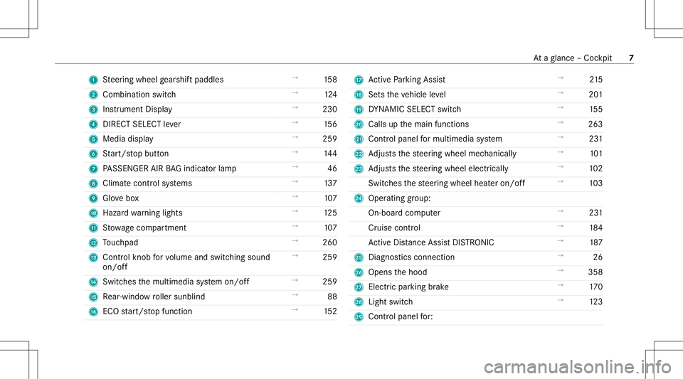 MERCEDES-BENZ GLS COUPE 2020  Owners Manual 1
Steer ing wheel gearshif tpaddles →
158
2 Comb inationswit ch →
124
3 Instrument Display →
230
4 DIRECT SELECT leve r →
156
5 Media display →
259
6 Start/ stop butt on →
144
7 PASSENGER 
