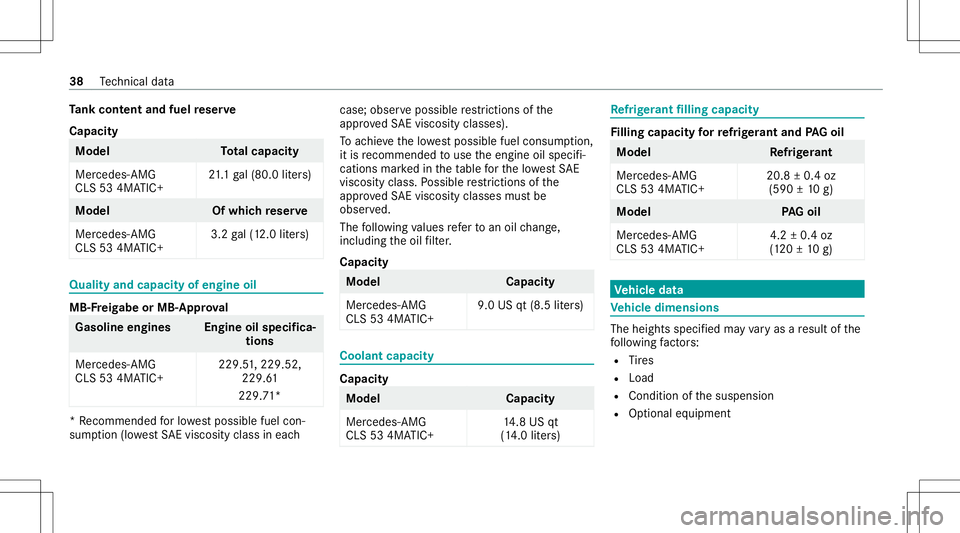 MERCEDES-BENZ GLS COUPE 2020  AMG Owners Guide Ta
nk cont entand fuel reser ve
Cap acity Mod
el Total cap acity
Mer cedes -AMG
CL S53 4MA TIC+ 21
.1ga l(80. 0liter s) Model
Ofwhic hre ser ve
Mer cedes- AMG
CL S53 4MA TIC+ 3.2
gal(1 2. 0liter s) Qu