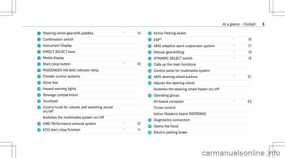 MERCEDES-BENZ GLS COUPE 2020  AMG Owners Manual 1
Steer ing wheel gearshif tpaddles →
13
2 Comb inationswit ch
3 Instrument Display
4 DIRECT SELECT leve r
5 Media display
6 Start/ stop butt on →
10
7 PASSENGER AIRBAGind icat orlam p
8 Climat ec