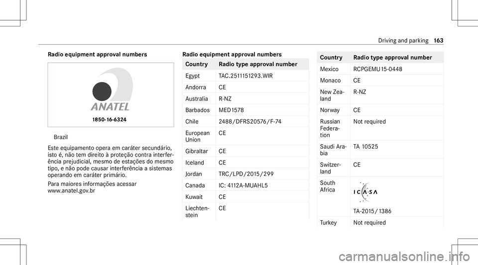 MERCEDES-BENZ S-CLASS COUPE 2020 Owners Manual Ra
dio equipme ntappr oval number s Br
azil
Es te equipament ooper aem caráter secundár io,
is to é,não tem dir eitoàpr oteção contra int erfer‐
ência prejudi cial,mesmo deestações domesm MERCEDES-BENZ S-CLASS COUPE 2020 Owners Manual Ra
dio equipme ntappr oval number s Br
azil
Es te equipament ooper aem caráter secundár io,
is to é,não tem dir eitoàpr oteção contra int erfer‐
ência prejudi cial,mesmo deestações domesm