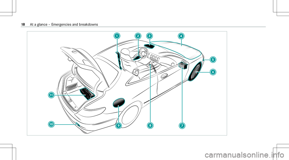 MERCEDES-BENZ S-CLASS COUPE 2020 User Guide 18
Ataglanc e– Em erge ncie sand brea kdo wns MERCEDES-BENZ S-CLASS COUPE 2020 User Guide 18
Ataglanc e– Em erge ncie sand brea kdo wns