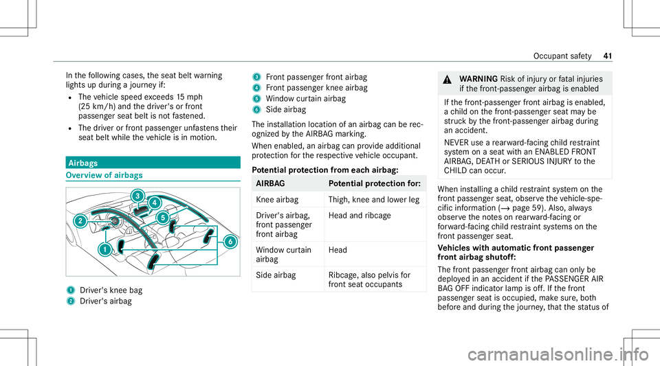 MERCEDES-BENZ S-CLASS COUPE 2020 Service Manual In
thefo llo wing cases ,th eseat beltwarning
light sup dur ing ajour neyif:
R The vehicle speed exceeds 15mp h
(25 km/ h)and thedr iver's orfront
passeng erseat beltisno tfa stened.
R The driver MERCEDES-BENZ S-CLASS COUPE 2020 Service Manual In
thefo llo wing cases ,th eseat beltwarning
light sup dur ing ajour neyif:
R The vehicle speed exceeds 15mp h
(25 km/ h)and thedr iver's orfront
passeng erseat beltisno tfa stened.
R The driver