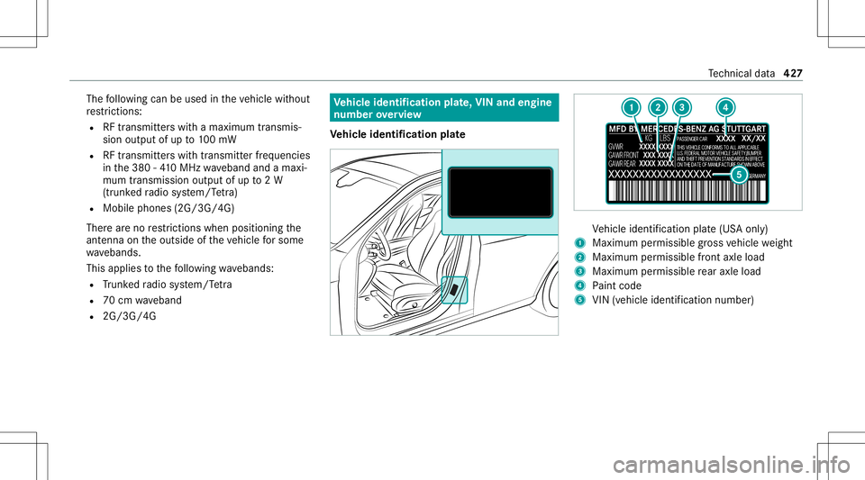 MERCEDES-BENZ S-CLASS COUPE 2020  Owners Manual The
follo wing canbeused intheve hicle without
re strictions :
R RFtransm itterswi th amax imum trans mis‐
sion output ofup to100mW
R RFtransmi tter swit htransmi tter freq uenci es
in the380 -41 0M