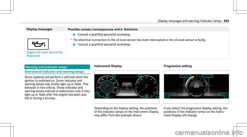 MERCEDES-BENZ S-CLASS COUPE 2020 Owners Manual Disp
laymes sages
Possible causes/conseq uencesand0050 0050
Solutions #
Consult aqu alif ied spec ialistwo rkshop.
00B3 Engine OilLevel Cannot Be
Measured *T
heelectr icalconn ection totheoil leve lse MERCEDES-BENZ S-CLASS COUPE 2020 Owners Manual Disp
laymes sages
Possible causes/conseq uencesand0050 0050
Solutions #
Consult aqu alif ied spec ialistwo rkshop.
00B3 Engine OilLevel Cannot Be
Measured *T
heelectr icalconn ection totheoil leve lse