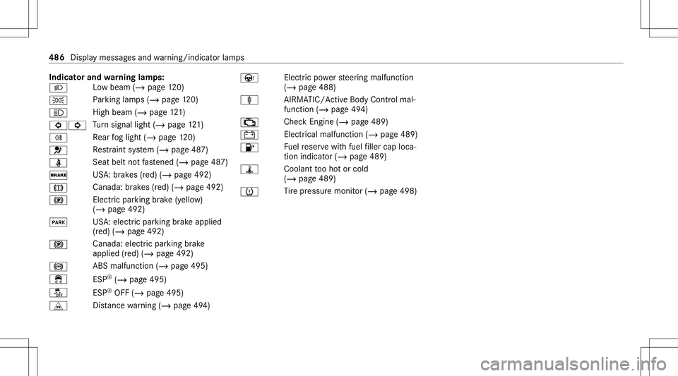 MERCEDES-BENZ S-CLASS COUPE 2020 Owners Manual Indi
catorand warning lam ps:
0058 Lo
wbeam (/page12 0)
0060 Pa
rking lam ps(/ page12 0)
0057 Hi
gh beam (/ page12 1)
003E003D Tu
rn signal light(/page12 1)
005E Re
ar foglight (/page12 0)
0075 Re
str MERCEDES-BENZ S-CLASS COUPE 2020 Owners Manual Indi
catorand warning lam ps:
0058 Lo
wbeam (/page12 0)
0060 Pa
rking lam ps(/ page12 0)
0057 Hi
gh beam (/ page12 1)
003E003D Tu
rn signal light(/page12 1)
005E Re
ar foglight (/page12 0)
0075 Re
str