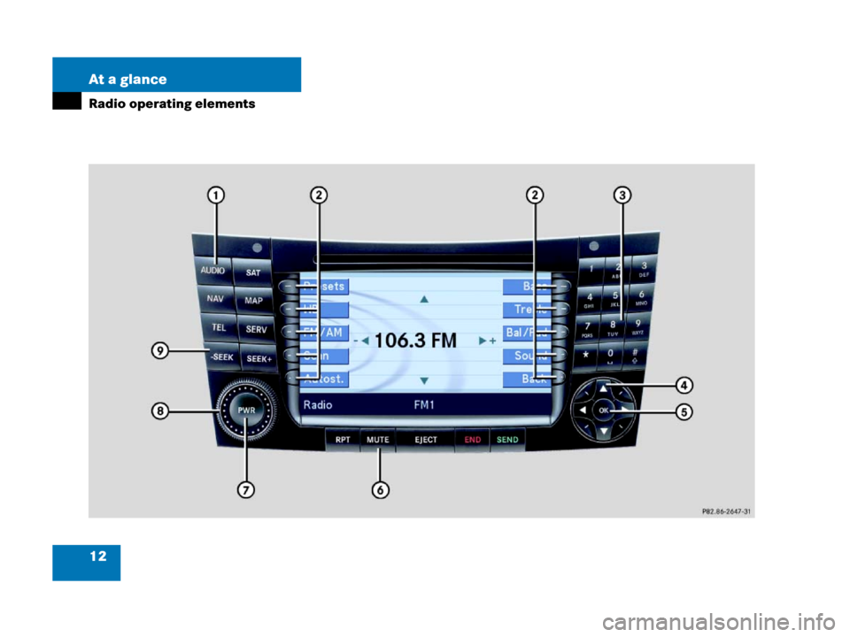 MERCEDES-BENZ CLS-Class 2007 W219 Comand Manual 12 At a glance
Radio operating elements 