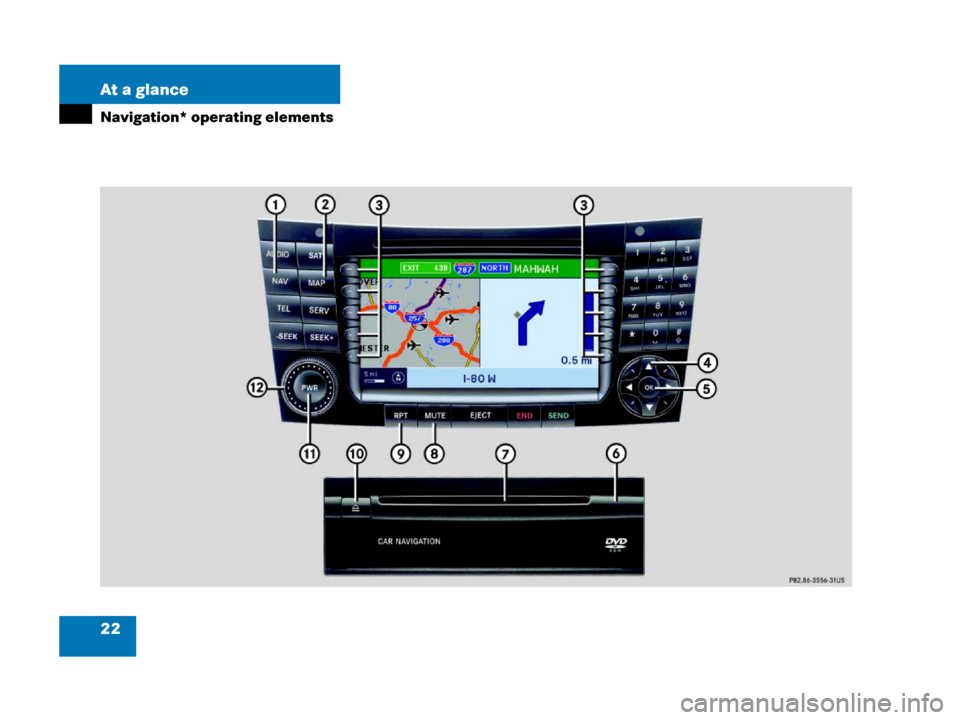 MERCEDES-BENZ CLS-Class 2007 W219 Comand Manual 22 At a glance
Navigation* operating elements 