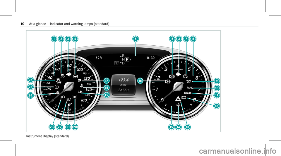 MERCEDES-BENZ G-CLASS 2020  Owners Manual Ins
trument Display(s ta nda rd) 10
Ataglanc e– Indicat orand warning lam ps(sta nda rd) 