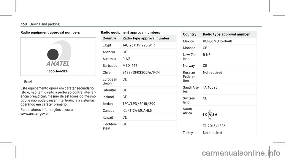 MERCEDES-BENZ G-CLASS 2020 Owners Manual Ra
dio equipme ntappr oval number s Br
azil
Es te equipament ooper aem caráter secundár io,
is to é,não tem dir eitoàpr oteção contra int erfer‐
ência prejudi cial,mesmo deestações domesm MERCEDES-BENZ G-CLASS 2020 Owners Manual Ra
dio equipme ntappr oval number s Br
azil
Es te equipament ooper aem caráter secundár io,
is to é,não tem dir eitoàpr oteção contra int erfer‐
ência prejudi cial,mesmo deestações domesm