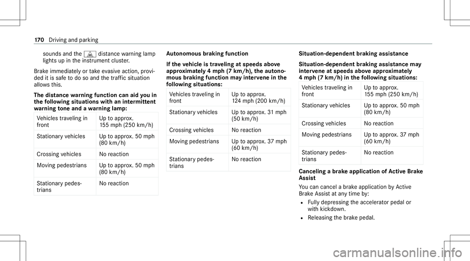 MERCEDES-BENZ G-CLASS 2020  Owners Manual sounds
andtheL distance warning lam p
light sup intheins trument cluster.
Br ak eimme diat ely ortake eva siveaction, prov i‐
ded itis saf eto do soand thetra ffic situat ion
allo wsthis.
Th edis ta