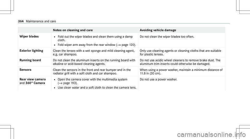MERCEDES-BENZ G-CLASS 2020 Owners Guide No
teson cleaning andcareA voiding vehicl edamag e
Wi per blades R
Foldout thewiper blades andclean them using adam p
clo th.
R Foldwiper arm aw ay from there ar wind ow(/ pag e12 0). Do
notclea nth e MERCEDES-BENZ G-CLASS 2020 Owners Guide No
teson cleaning andcareA voiding vehicl edamag e
Wi per blades R
Foldout thewiper blades andclean them using adam p
clo th.
R Foldwiper arm aw ay from there ar wind ow(/ pag e12 0). Do
notclea nth e