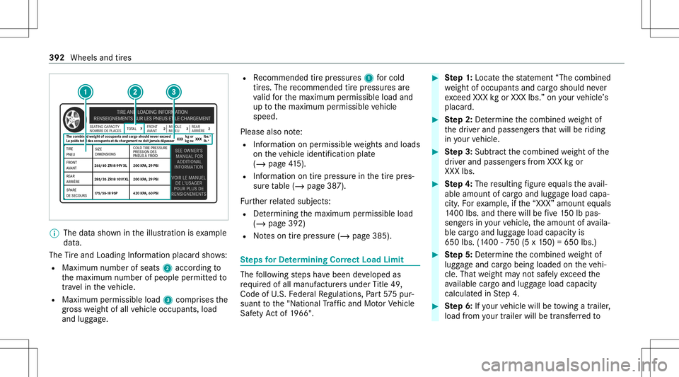MERCEDES-BENZ G-CLASS 2020  Owners Manual %
The datasho wnintheillus tration isexam ple
dat a.
The Tire and Loadi ngInfo rm atio nplacar dsho ws:
R Maximum numberofseats 2accor dingto
th emaximum numberofpeople permitt edto
tr ave lin theve h