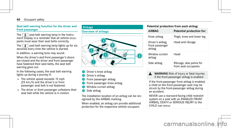 MERCEDES-BENZ G-CLASS 2020  Owners Manual Seat
beltwarning funct ionforthe driver and
fr on tpass enger The
00E9 seatbeltwarning lam pin theIns tru‐
ment Displa yis are minder that all vehicle occu‐
pants mustwe artheir seat belts correct