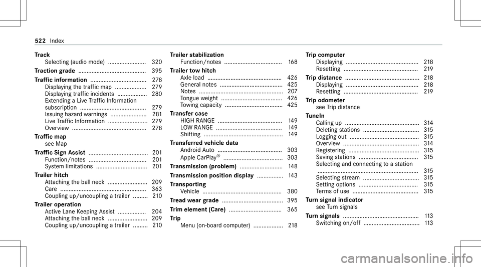 MERCEDES-BENZ G-CLASS 2020  Owners Manual Tr
ac k
Selecti ng(au dio mode )....... ................320
Tr actio ngr ade .............. ........................... 395
Tr af fic inf orma tion .................................. 278
Dis play ing 