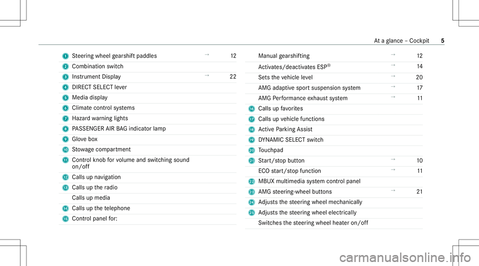 MERCEDES-BENZ GLS SUV 2020  AMG Owners Manual 1
Steer ing wheel gearshif tpaddles →
12
2 Comb inationswit ch
3 Instrument Display →
22
4 DIRECT SELECT leve r
5 Media display
6 Climat econt rolsy stems
7 Hazar dwa rning light s
8 PASSENGER AIR