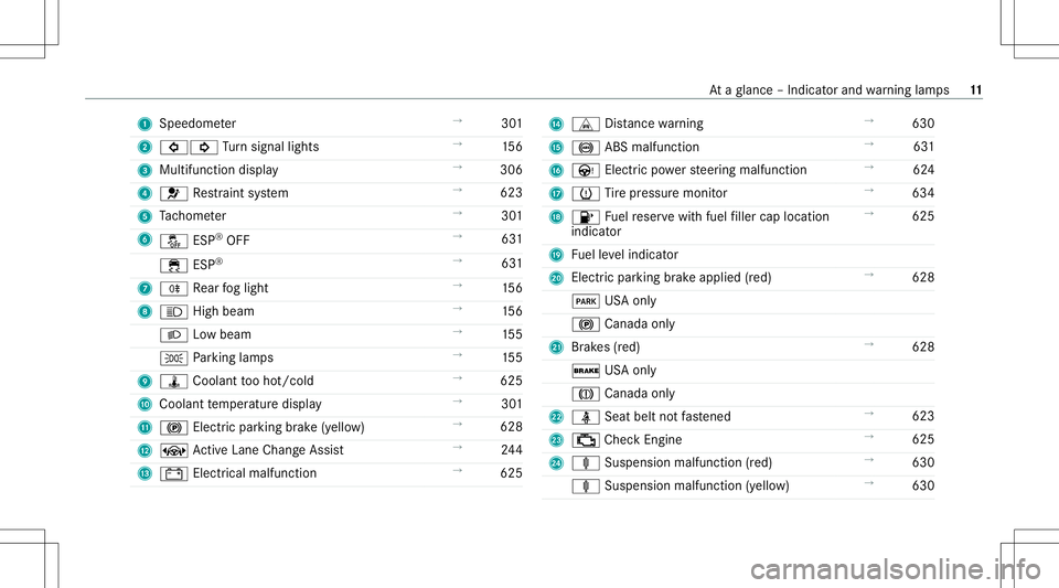 MERCEDES-BENZ GLS SUV 2020  Owners Manual 1
Spee dometer →
301
2 003E003D Turn signal lights →
156
3 Multifunction display →
306
4 0075 Restra int system →
623
5 Tach ome ter →
301
6 00BB ESP®
OFF →
631
00E5 ESP®
→
631
7 005E 