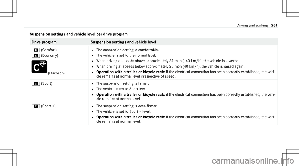 MERCEDES-BENZ GLS SUV 2020  Owners Manual Suspension
settings andvehicl eleve lper drive pr og ram Dr
ive pr og ramS uspensionsettings andvehicl eleve l
A (Comf ort)
; (Econom y) (Ma
ybac h) R
The suspens ionsetting iscomf ortable.
R The vehi