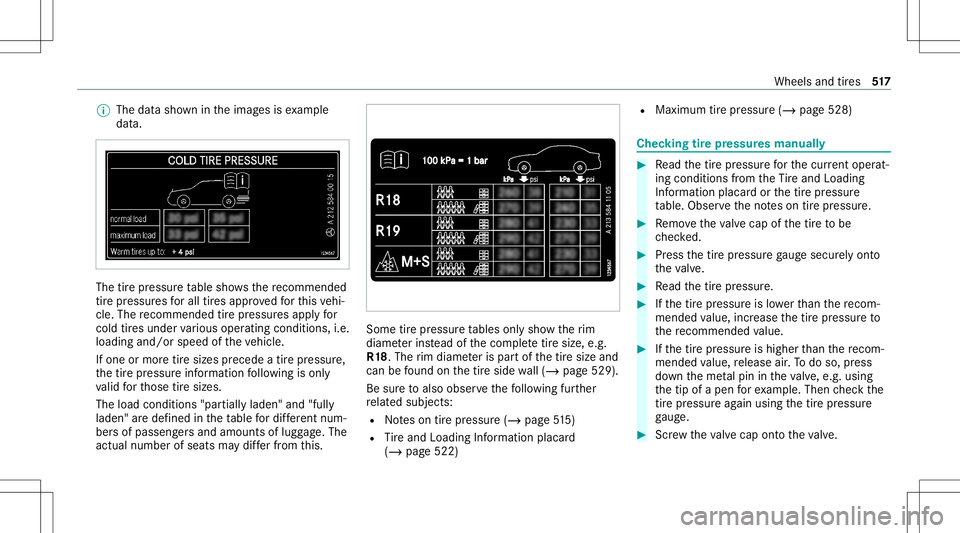 MERCEDES-BENZ GLS SUV 2020 Owners Manual %
The datasho wnintheimag esisexam ple
dat a. The
tirepr essur eta ble showsthere comme nded
tir epr ess ures forall tires app rove dfo rth is vehi‐
cle. The recomme ndedtirepr ess ures apply for
co MERCEDES-BENZ GLS SUV 2020 Owners Manual %
The datasho wnintheimag esisexam ple
dat a. The
tirepr essur eta ble showsthere comme nded
tir epr ess ures forall tires app rove dfo rth is vehi‐
cle. The recomme ndedtirepr ess ures apply for
co