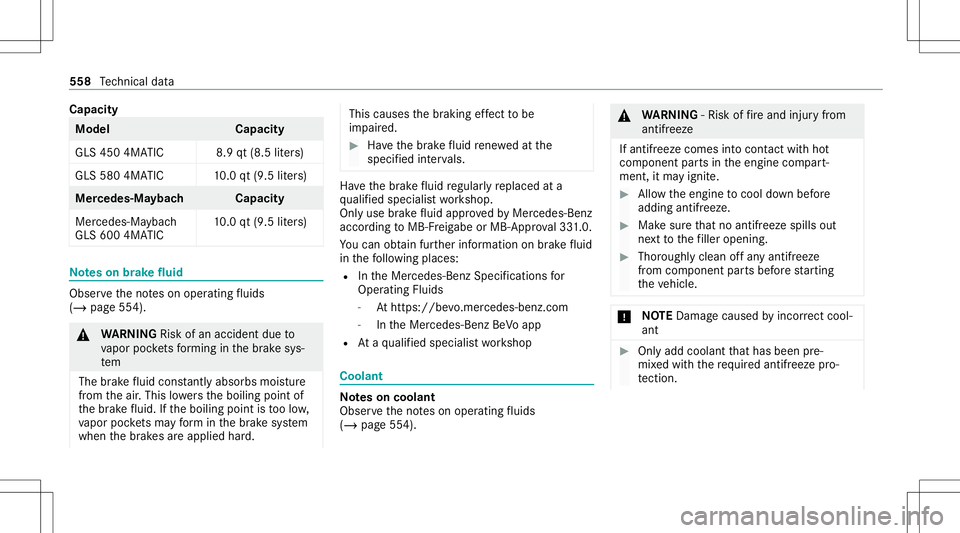 MERCEDES-BENZ GLS SUV 2020 Owners Manual Cap
acity Mod
el Capacity
GL S45 04MA TIC 8.9qt (8.5liter s)
GL S58 04MA TIC 10.0 qt (9.5 lite rs) Mer
cede s‑Maybac hC apacity
Mer cedes -Maybach
GL S60 04MA TIC 10
.0 qt (9.5 lite rs) No
teson bra MERCEDES-BENZ GLS SUV 2020 Owners Manual Cap
acity Mod
el Capacity
GL S45 04MA TIC 8.9qt (8.5liter s)
GL S58 04MA TIC 10.0 qt (9.5 lite rs) Mer
cede s‑Maybac hC apacity
Mer cedes -Maybach
GL S60 04MA TIC 10
.0 qt (9.5 lite rs) No
teson bra