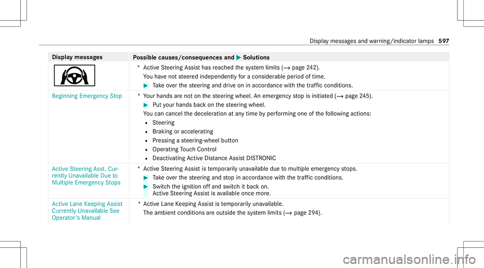 MERCEDES-BENZ GLS SUV 2020 Owners Manual Disp
laymes sages
Possible causes/conseq uencesand0050 0050
Solutions
Ø *A
ctiveSt eer ing Assis thas reac hed thesy stem limits (/page24 2).
Yo uha ve notst eer edindependen tly fo ra consider ablep MERCEDES-BENZ GLS SUV 2020 Owners Manual Disp
laymes sages
Possible causes/conseq uencesand0050 0050
Solutions
Ø *A
ctiveSt eer ing Assis thas reac hed thesy stem limits (/page24 2).
Yo uha ve notst eer edindependen tly fo ra consider ablep