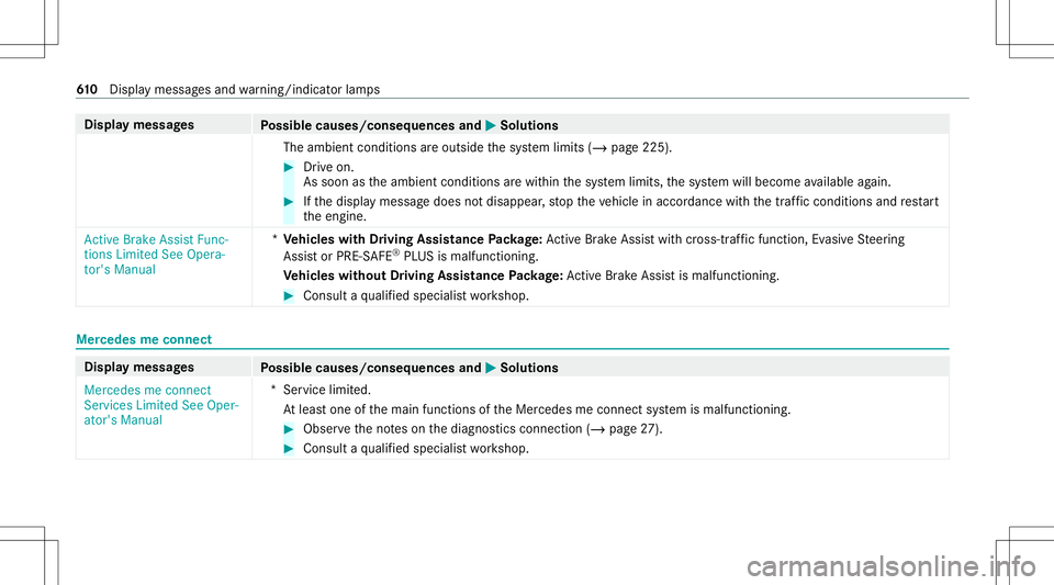 MERCEDES-BENZ GLS SUV 2020 Owners Manual Disp
laymes sages
Possible causes/conseq uencesand0050 0050
Solutions
The ambient conditionsareoutside thesy stem limits (/page225). #
Drive on.
As soon astheambient conditions arewit hin thesy stem l MERCEDES-BENZ GLS SUV 2020 Owners Manual Disp
laymes sages
Possible causes/conseq uencesand0050 0050
Solutions
The ambient conditionsareoutside thesy stem limits (/page225). #
Drive on.
As soon astheambient conditions arewit hin thesy stem l