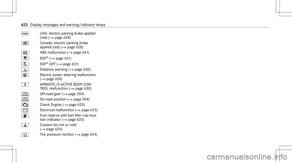 MERCEDES-BENZ GLS SUV 2020 Owners Manual 0049
US
A:electr icpar king brak eappli ed
(r ed) (/ page628)
0024 Canada
:electr icpar king brak e
appli ed(red) (/ page628)
0025 ABS
malfunction (/page63 1)
00E5 ESP®
(/ page63 1)
00BB ESP®
OFF (/ MERCEDES-BENZ GLS SUV 2020 Owners Manual 0049
US
A:electr icpar king brak eappli ed
(r ed) (/ page628)
0024 Canada
:electr icpar king brak e
appli ed(red) (/ page628)
0025 ABS
malfunction (/page63 1)
00E5 ESP®
(/ page63 1)
00BB ESP®
OFF (/