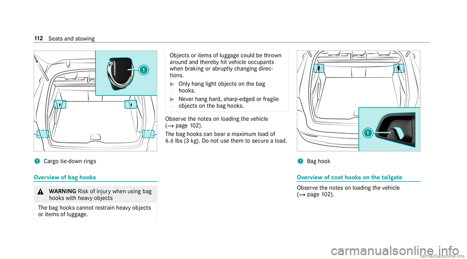 MERCEDES-BENZ GLC COUPE 2020  Owners Manual 1
Cargotie-do wn rings Ov
erview ofbag hook s &
WARNIN GRisk ofinju rywhen usingbag
hook swit hhea vyobj ect s
The bag hook scan notre stra in hea vyobje cts
or items oflugg age. Obj
ectsor items oflu