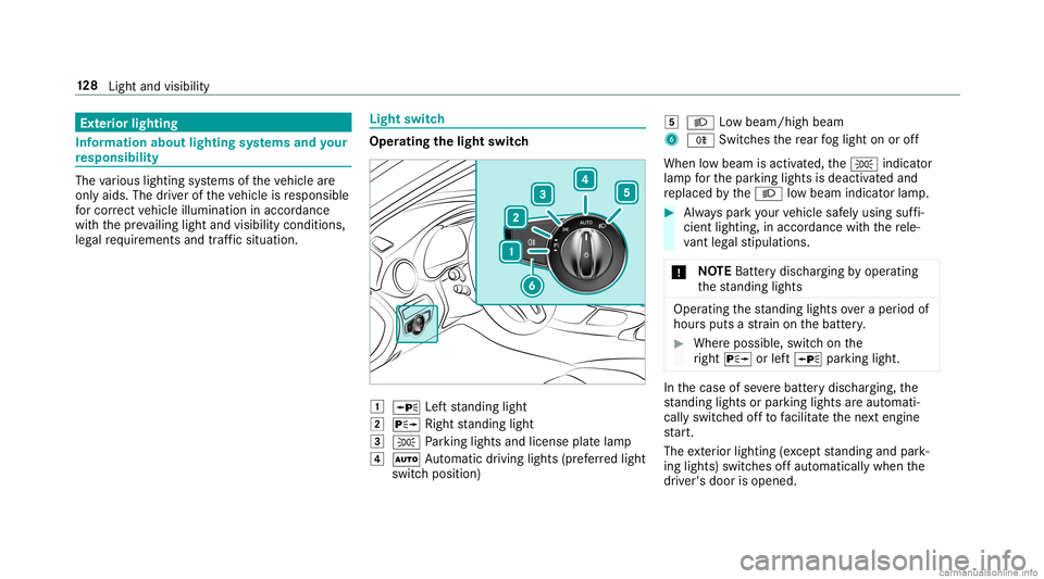 MERCEDES-BENZ GLC COUPE 2020 Owners Manual Ext
erior light ing Inf
orma tion abou tlight ingsystems andyour
re sponsibility The
various lighting systems oftheve hicle are
onl yaids. Thedriver oftheve hicle isresponsible
fo rcor rect vehicle il MERCEDES-BENZ GLC COUPE 2020 Owners Manual Ext
erior light ing Inf
orma tion abou tlight ingsystems andyour
re sponsibility The
various lighting systems oftheve hicle are
onl yaids. Thedriver oftheve hicle isresponsible
fo rcor rect vehicle il