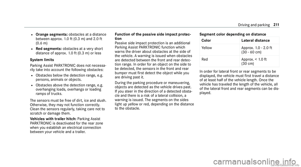 MERCEDES-BENZ GLC COUPE 2020  Owners Manual R
Orang esegments: obstacle sat adi st anc e
be tween appr ox.1. 0 ft (0.3 m)and 2.0ft
(0.6 m)
R Redse gme nts: obstacle sat ave ry shor t
dis tance ofapprox .1. 0 ft (0.3 m)orless
Sy stem limit s
Pa 
