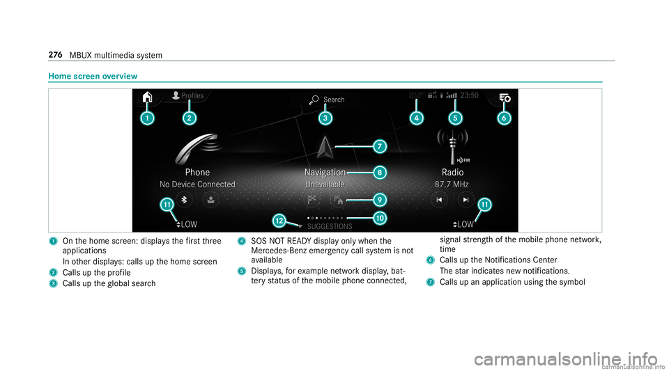 MERCEDES-BENZ GLC COUPE 2020 Owners Manual Home
screen overvie w 1
Onthehome screen: displa ysthefirs tth re e
applic ations
In other displa ys:cal lsup thehome screen
2 Calls upthepr ofile
3 Calls uptheglobal search 4
SOS NOTREAD Ydispl ayonl MERCEDES-BENZ GLC COUPE 2020 Owners Manual Home
screen overvie w 1
Onthehome screen: displa ysthefirs tth re e
applic ations
In other displa ys:cal lsup thehome screen
2 Calls upthepr ofile
3 Calls uptheglobal search 4
SOS NOTREAD Ydispl ayonl