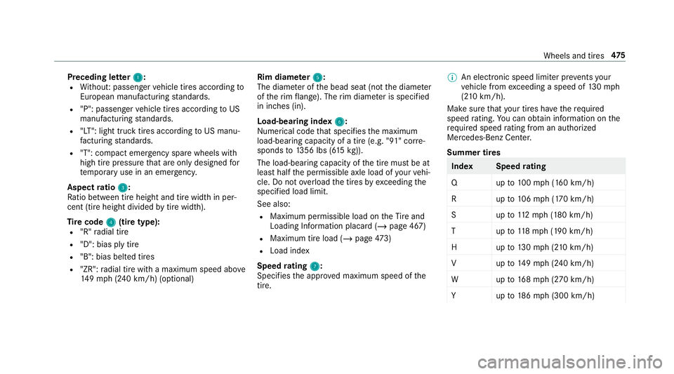 MERCEDES-BENZ GLC COUPE 2020  Owners Manual Pr
eceding letter 1 1:
R Without :passeng ervehicle tires accor dingto
Eur opeanma nuf actu ring standar ds.
R "P": passe nger vehicle tires accor dingtoUS
manuf acturingstandar ds.
R "LT&