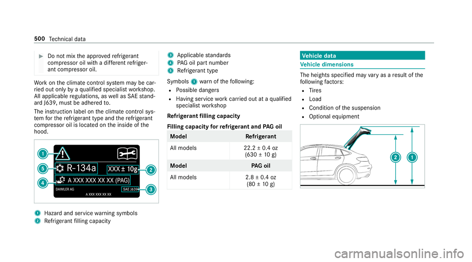 MERCEDES-BENZ GLC COUPE 2020 Owners Manual #
Donotmix theappr ovedre frig er ant
com pressor oilwithadif fere nt refrig er‐
ant com pressor oil. Wo
rkon theclimat econ trol system maybe car‐
ri ed out onlyby aqu alif ied spec ialistwo rksh MERCEDES-BENZ GLC COUPE 2020 Owners Manual #
Donotmix theappr ovedre frig er ant
com pressor oilwithadif fere nt refrig er‐
ant com pressor oil. Wo
rkon theclimat econ trol system maybe car‐
ri ed out onlyby aqu alif ied spec ialistwo rksh
