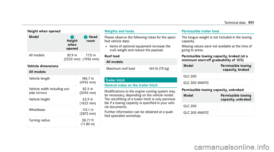 MERCEDES-BENZ GLC COUPE 2020  Owners Manual Heig
htwhe nopen ed Model
1 1
Heig ht
whe n
open ed 2 2
Head‐
ro om
All mode ls 87.9 in
(223 2mm) 77
.0 in
(1 956 mm) Ve
hicl edimens ions All
models
Ve hicle length1 86.7in
(4 74 2mm)
Ve hicle widt