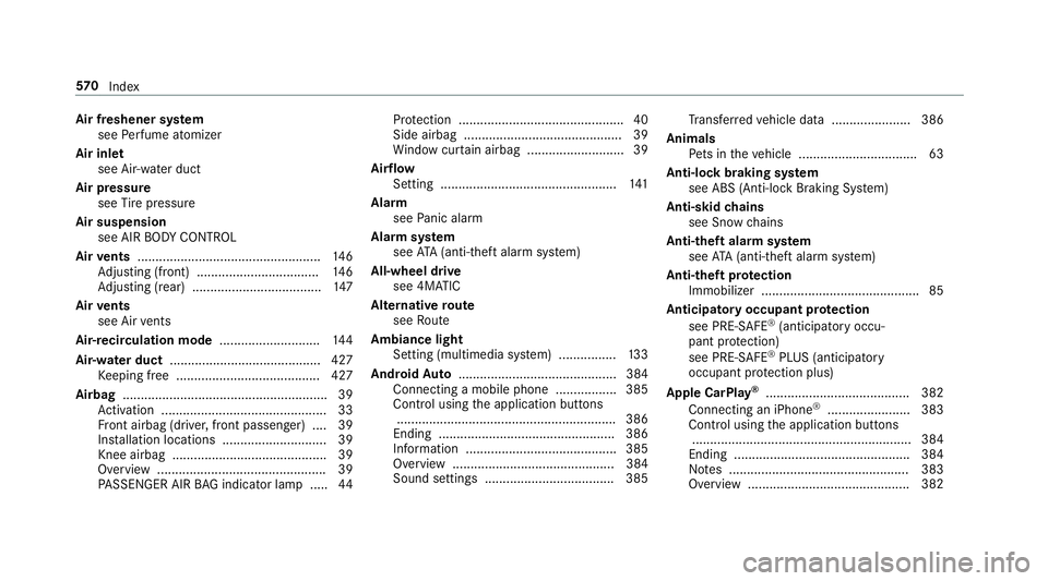 MERCEDES-BENZ GLC COUPE 2020 Owners Manual Air
freshen ersystem
see Perfume atomiz er
Air inle t
see Air-water duct
Air pressu re
see Tire pressur e
Air suspension
see AIRBODY CONTR OL
Air vents ................................................ MERCEDES-BENZ GLC COUPE 2020 Owners Manual Air
freshen ersystem
see Perfume atomiz er
Air inle t
see Air-water duct
Air pressu re
see Tire pressur e
Air suspension
see AIRBODY CONTR OL
Air vents ................................................